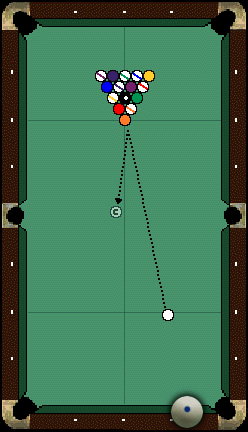 billard 8 pool technique