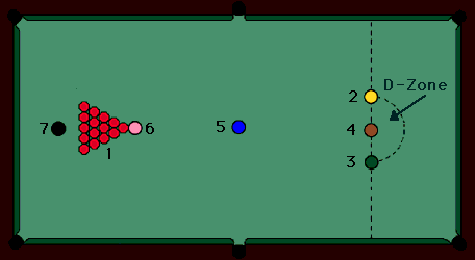 Snooker -  9